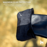 Minimalistic Skull Headcovers - Headcaddy