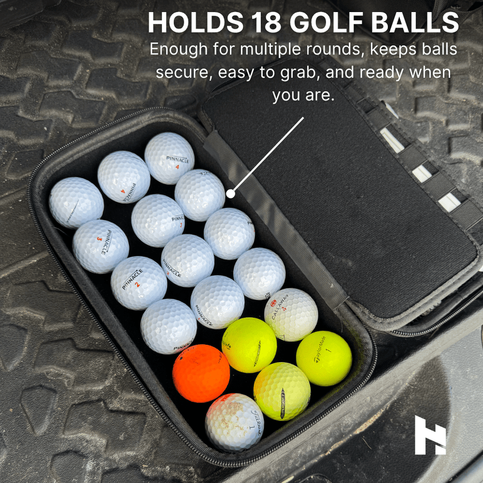 Headcaddy™ Mini Caddy Pro – HeadCaddy