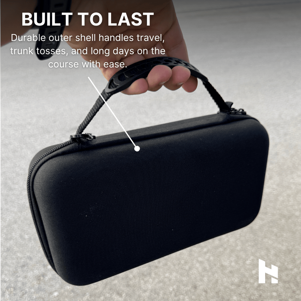 Headcaddy™ Mini Caddy Pro – HeadCaddy